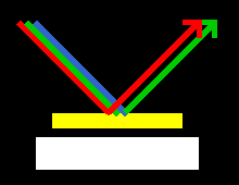 ���F�C���N�����F�������錴���i���̂P�j