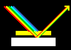 ���F�C���N�����F�������錴���i���̂Q�j