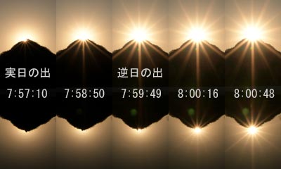 ダイヤモンド白山