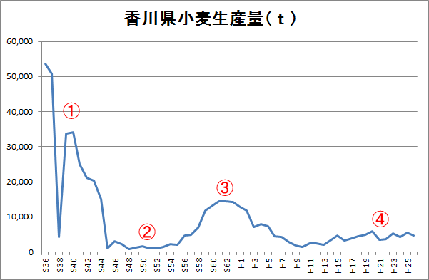 ���쌧�������Y��