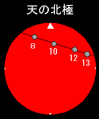 �����̑��z�ʒʉ�