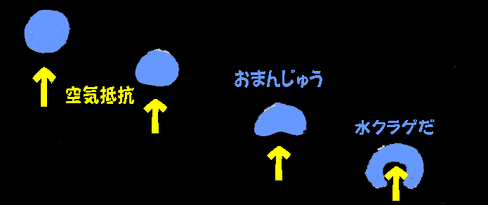 �������鐅�H�̌`